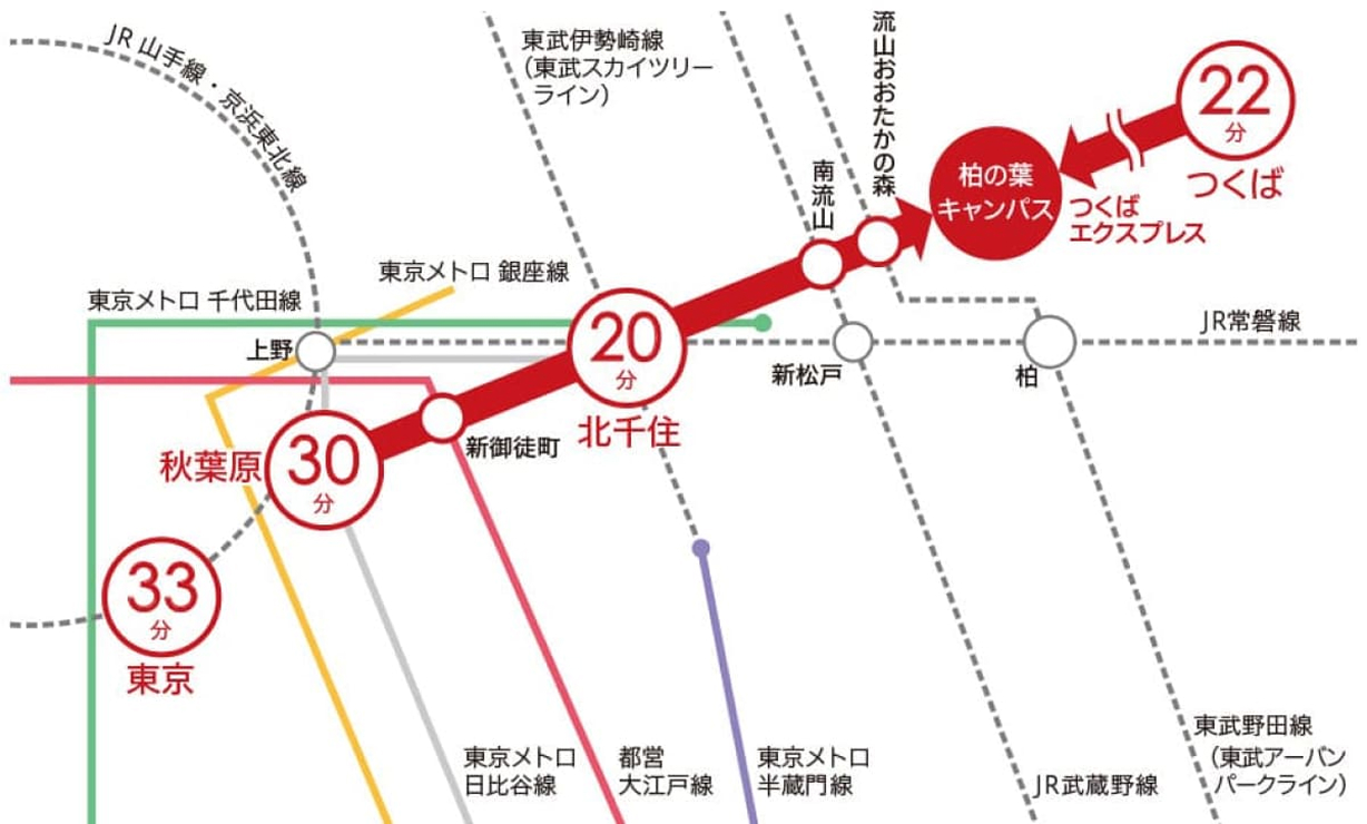 柏の葉キャンパス 地図